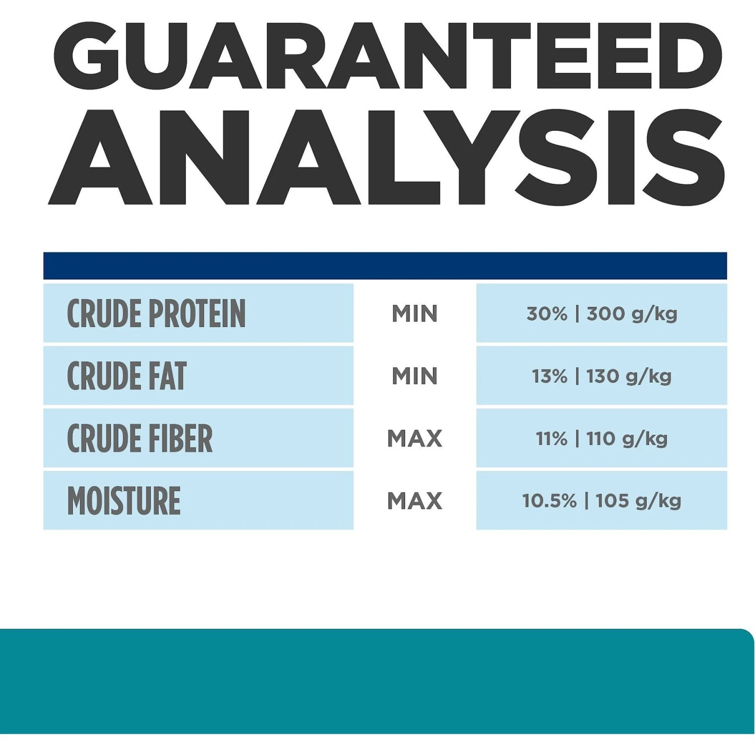 Hill's Prescription Diet T/d Dental Care Chicken Flavor Dry Cat Food 11 Hill's Prescription Diet T/d Dental Care Chicken Flavor Dry Cat Food - Image 9