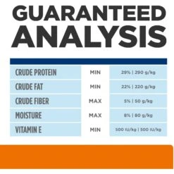 Hill's Prescription Diet S/d Urinary Care Chicken Flavor Dry Cat Food -Hill's Science Plan Store 69830 PT8. AC SS1800 V1660152231