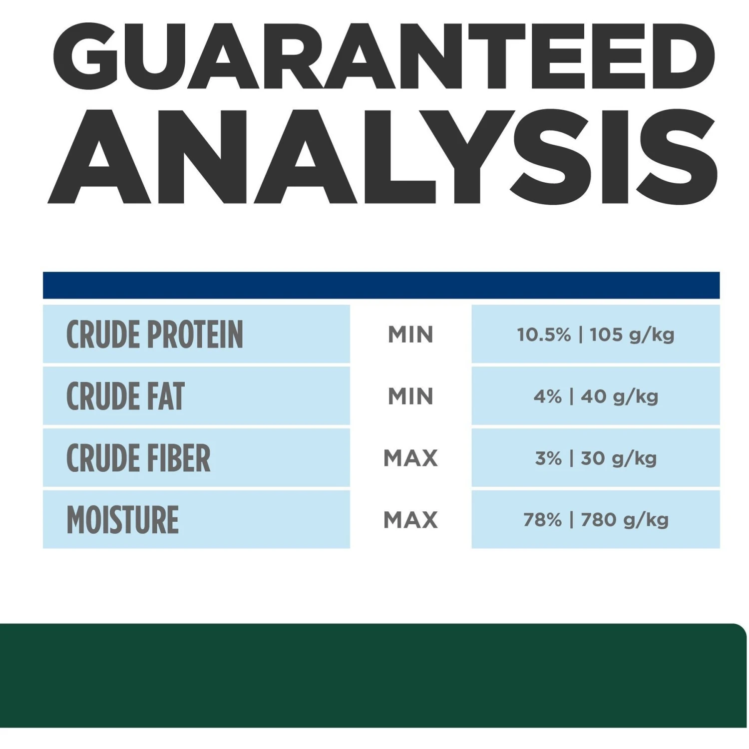 Hill's Prescription Diet M/d GlucoSupport With Liver Wet Cat Food 11 Hill's Prescription Diet M/d GlucoSupport With Liver Wet Cat Food - Image 9