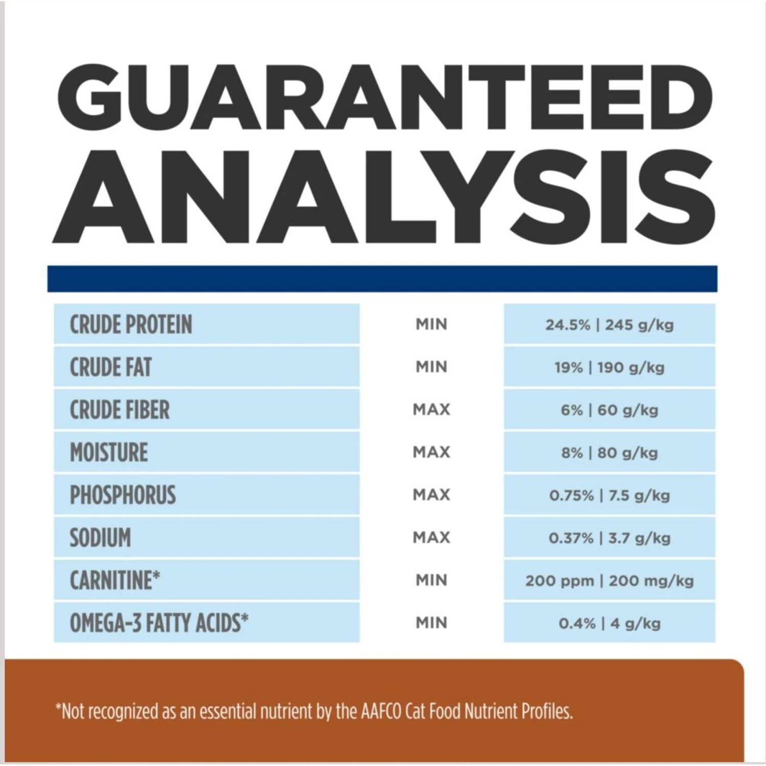 Hill's Prescription Diet K/d Kidney Care With Chicken Dry Cat Food 10 Hill's Prescription Diet K/d Kidney Care With Chicken Dry Cat Food - Image 8