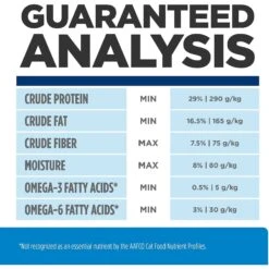Hill's Prescription Diet D/d Skin/Food Sensitivities Duck & Green Pea Dry Cat Food -Hill's Science Plan Store 69854 PT8. AC SS1800 V1651182741