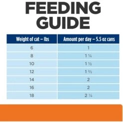 Hill's Prescription Diet C/d Multicare Urinary Care With Ocean Fish Wet Cat Food 19 Hill's Prescription Diet C/d Multicare Urinary Care With Ocean Fish Wet Cat Food -Hill's Science Plan Store 69857 PT8. AC SS1800 V1651156330