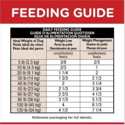 Hill's Science Diet Adult Perfect Weight Chicken & Vegetables Entree Canned Dog Food -Hill's Science Plan Store 74193 PT8. AC SS1800 V1609809745
