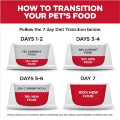 Hill's Science Diet Puppy Large Breed Lamb Meal & Brown Rice Recipe Dry Dog Food 19 Hill's Science Diet Puppy Large Breed Lamb Meal & Brown Rice Recipe Dry Dog Food -Hill's Science Plan Store 779126 PT8. AC SS1800 V1676907312