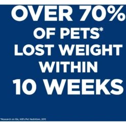 Hill's Science Diet Adult Perfect Weight Small & Mini Chicken Recipe Dry Dog Food 13 Hill's Science Diet Adult Perfect Weight Small & Mini Chicken Recipe Dry Dog Food -Hill's Science Plan Store 794902 PT2. AC SS1800 V1682947505
