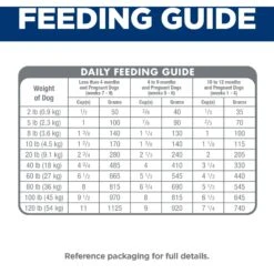 Hill's Science Diet Puppy Lamb Meal & Brown Rice Recipe Dry Dog Food -Hill's Science Plan Store 804046 PT7. AC SS1800 V1699302591