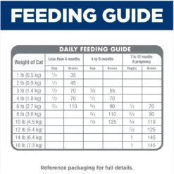 Hill's Science Diet Kitten Dry Ocean Fish & Brown Rice Recipe Dry Cat Food -Hill's Science Plan Store 804070 PT7. AC SS1800 V1682950493