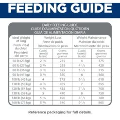 Hill's Science Diet Perfect Weight & Joint Support Chicken Flavored Large Breed Adult Dry Dog Food, 25-lb Bag -Hill's Science Plan Store 819510 PT8. AC SS1800 V1683207479