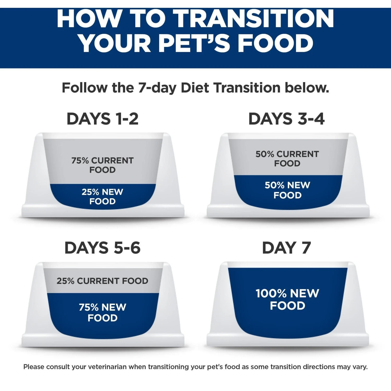 Hill's Science Diet Puppy Small & Mini Beef & Barley Entrée Canned Dog Food, 5.8-oz Can, 24 Count 11 Hill's Science Diet Puppy Small & Mini Beef & Barley Entrée Canned Dog Food, 5.8-oz Can, 24 Count - Image 9