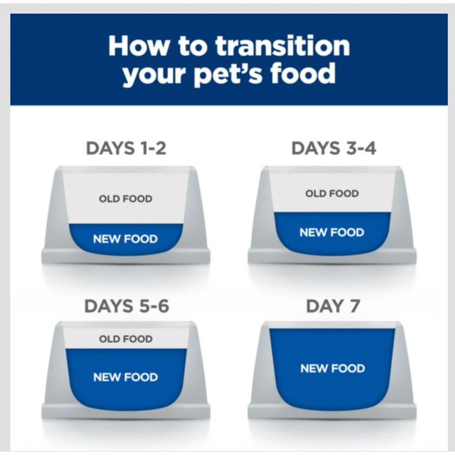 Hill's Prescription Diet Metabolic Weight Management Vegetable & Chicken Stew Canned Cat Food 11 Hill's Prescription Diet Metabolic Weight Management Vegetable & Chicken Stew Canned Cat Food - Image 9