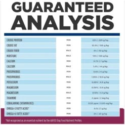 Hill's Prescription Diet I/d Digestive Care Chicken Flavor Dry Dog Food -Hill's Science Plan Store 89368 PT8. AC SS1800 V1647294685