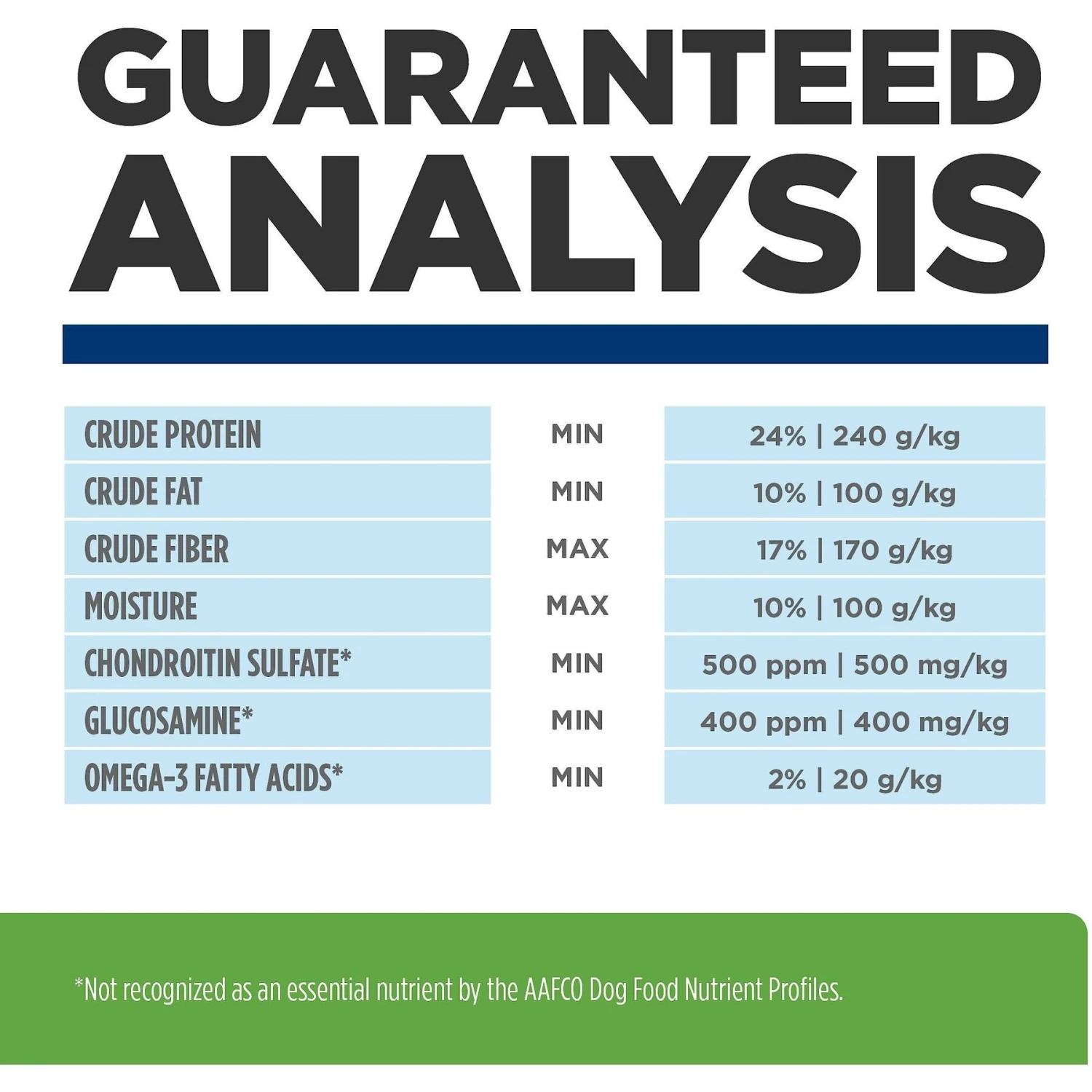 Hill's Prescription Diet Metabolic + Mobility J/d Chicken Flavor Dry Dog Food 11 Hill's Prescription Diet Metabolic + Mobility J/d Chicken Flavor Dry Dog Food - Image 9