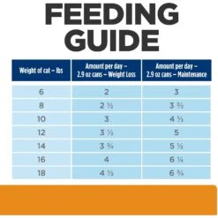 Hill's Prescription Diet C/d Multicare + Metabolic Vegetable & Chicken Stew Canned Cat Food -Hill's Science Plan Store 89570 PT7. AC SS1800 V1615588026