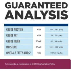 Hill's Prescription Diet I/d Digestive Care Stress Chicken Flavor Dry Dog Food 19 Hill's Prescription Diet I/d Digestive Care Stress Chicken Flavor Dry Dog Food -Hill's Science Plan Store 90690 PT8. AC SS1800 V1687986578