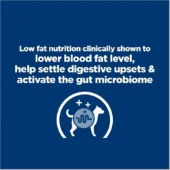 Hill's Prescription Diet I/d Digestive Care Low Fat Rice, Vegetable & Chicken Stew Wet Dog Food 15 Hill's Prescription Diet I/d Digestive Care Low Fat Rice, Vegetable & Chicken Stew Wet Dog Food -Hill's Science Plan Store 92810 PT4. AC SS1800 V1650983498