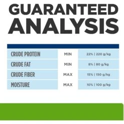 Hill's Prescription Diet Metabolic Lamb Meal & Rice Dry Dog Food 19 Hill's Prescription Diet Metabolic Lamb Meal & Rice Dry Dog Food -Hill's Science Plan Store 92898 PT8. AC SS1800 V1657661114