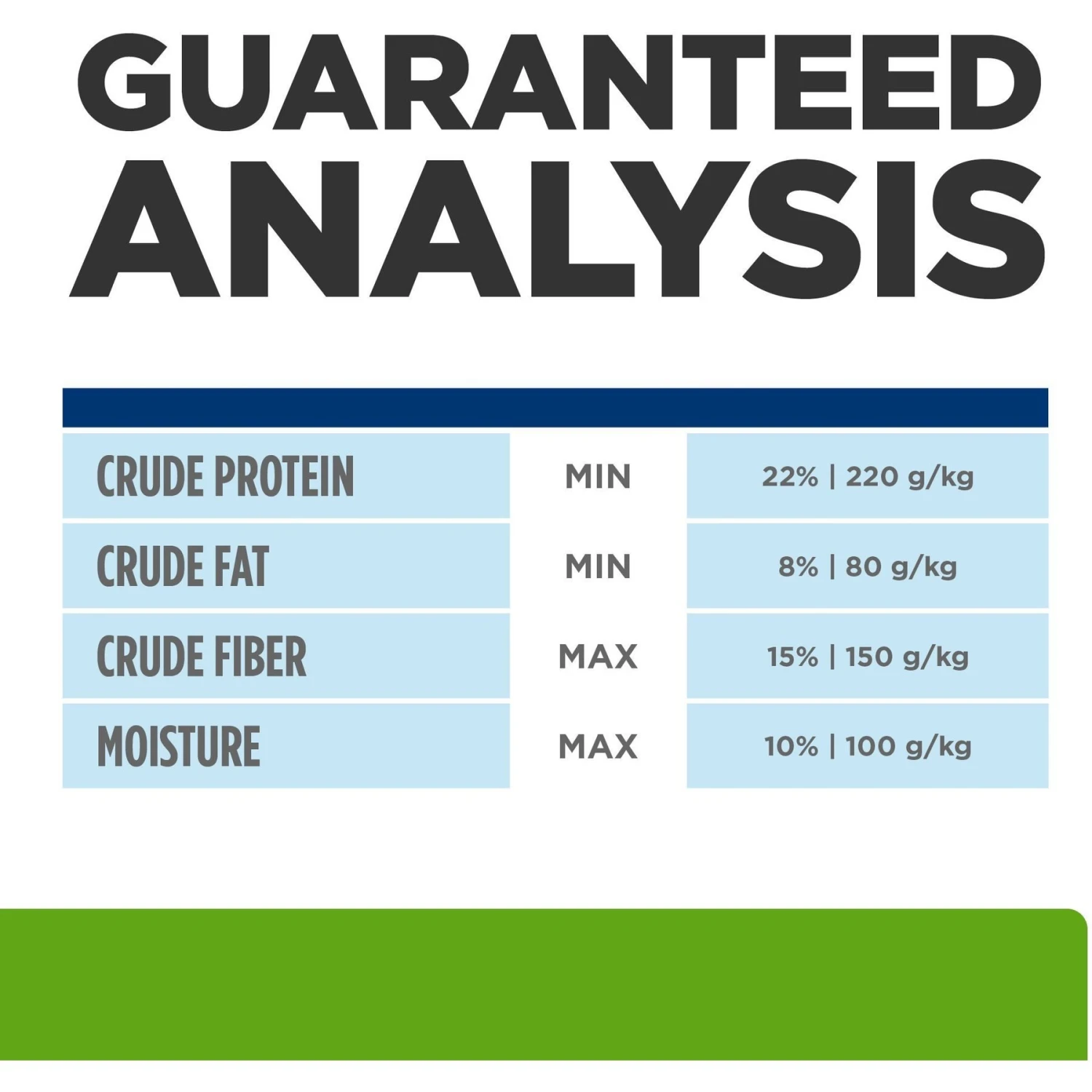 Hill's Prescription Diet Metabolic Lamb Meal & Rice Dry Dog Food 11 Hill's Prescription Diet Metabolic Lamb Meal & Rice Dry Dog Food - Image 9