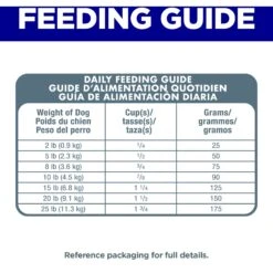 Hill's Science Diet Adult 11+ Small & Mini Chicken Meal, Barley & Brown Rice Recipe Dry Dog Food 18 Hill's Science Diet Adult 11+ Small & Mini Chicken Meal, Barley & Brown Rice Recipe Dry Dog Food -Hill's Science Plan Store 93537 PT7. AC SS1800 V1692734145