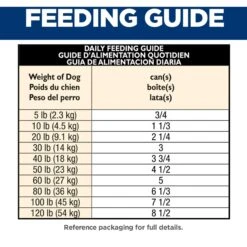 Hill's Science Diet Adult Healthy Cuisine Roasted Chicken, Carrots & Spinach Stew Canned Dog Food -Hill's Science Plan Store 94002 PT6. AC SS1800 V1598148362