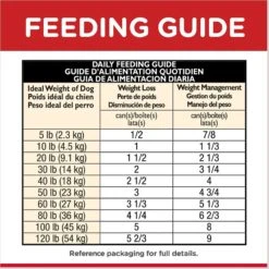 Hill's Science Diet Adult Perfect Weight Hearty Vegetable & Chicken Stew Canned Dog Food -Hill's Science Plan Store 94053 PT8. AC SS1800 V1602635167