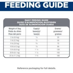 Hill's Science Diet Adult Sensitive Stomach & Skin Small & Mini Breed Chicken Recipe Dry Dog Food -Hill's Science Plan Store 96153 PT8. AC SS1800 V1693497983