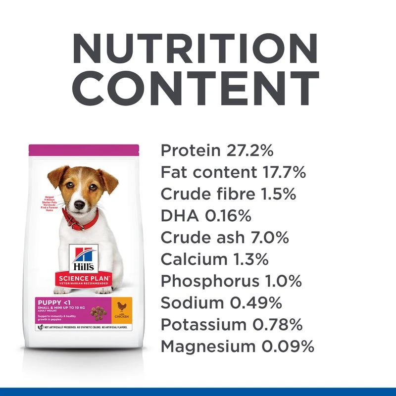 Hill's Science Plan Hill’s Science Plan Puppy <1 Small & Mini With Chicken 3kg 7 Hill's Science Plan Hill’s Science Plan Puppy <1 Small & Mini With Chicken 3kg - Image 5