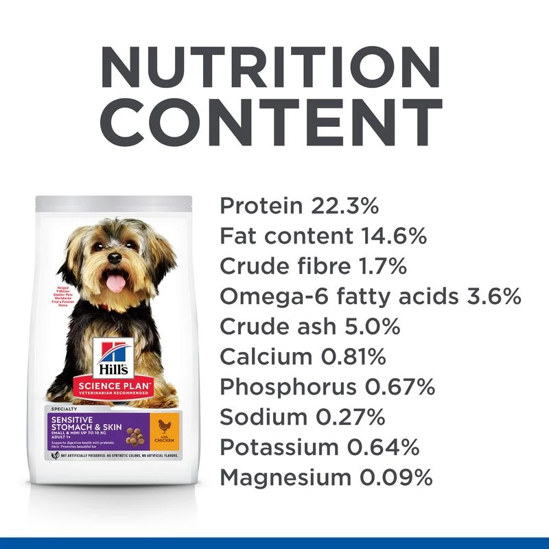 Hill's Science Plan Hill’s Science Plan Adult 1+ Sensitive Stomach & Skin Small & Mini Chicken 6kg - Image 5